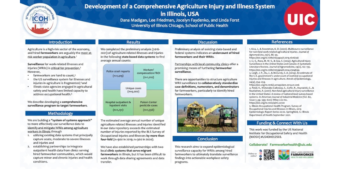 A poster on agricultural injury and illness surveillance available in PDF format at the link below