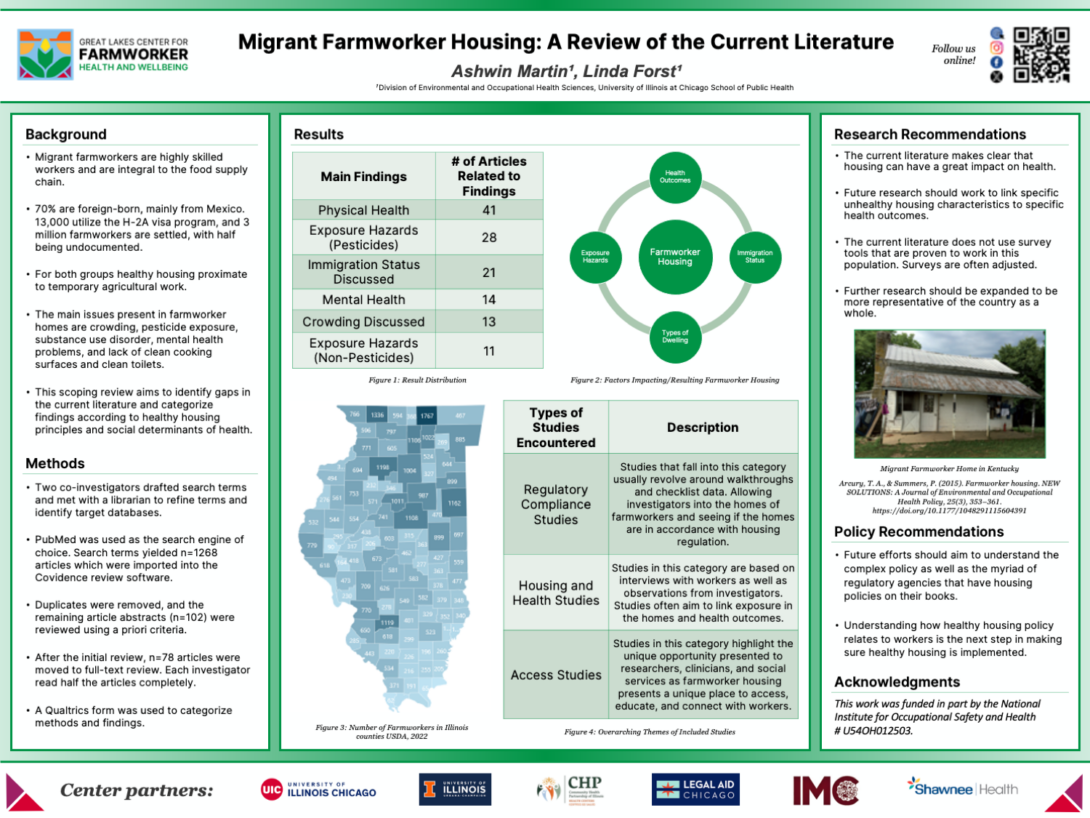 A poster on migrant farmworker housing available in PDF format at the link below